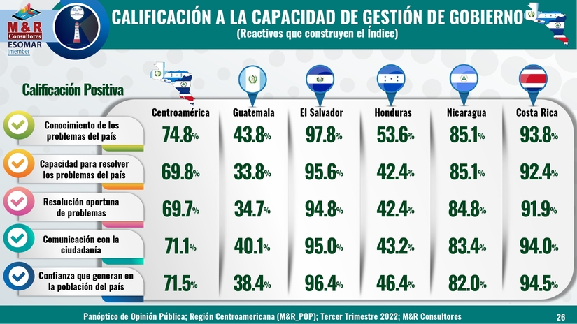 cuadro